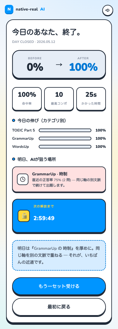 BEFORE / AFTER の到達点レポート